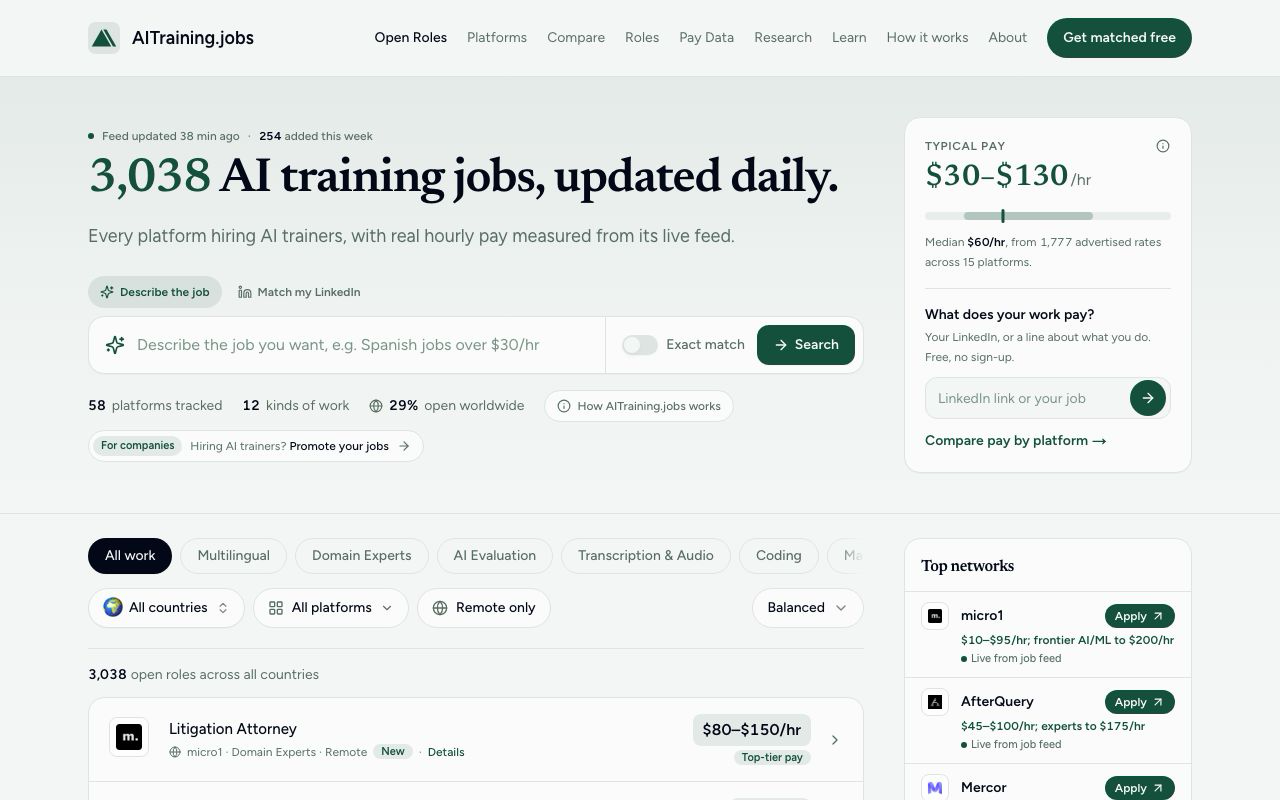 AITraining.jobs product screenshot, AI training jobs with real pay, from every platform, updated daily